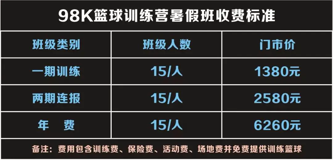 篮球训练营培训机构一般怎么收费